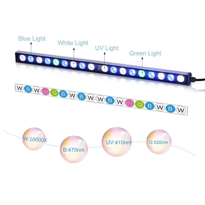 Marine Aquarium Pc - Lumière LED pour aquarium 2,5 pieds