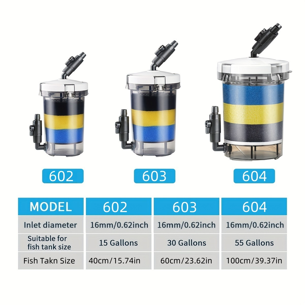 SUNSUN EW-602 EW-603 EW-604 Se - Marine Aquarium Protein Skimmer avis et prix