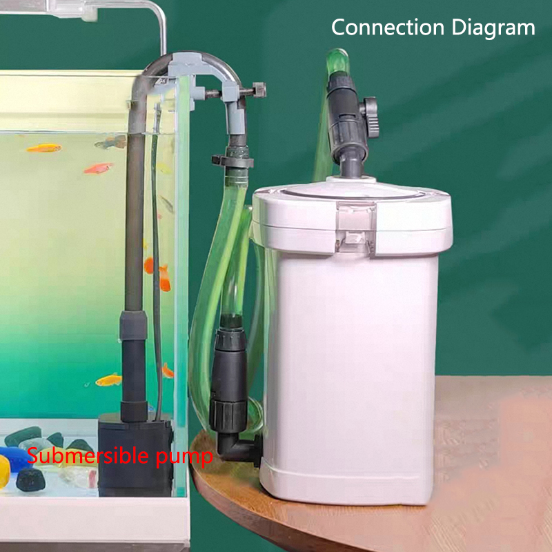 Filtre externe silencieux pour - Marine Aquarium Protein Skimmer avis et prix