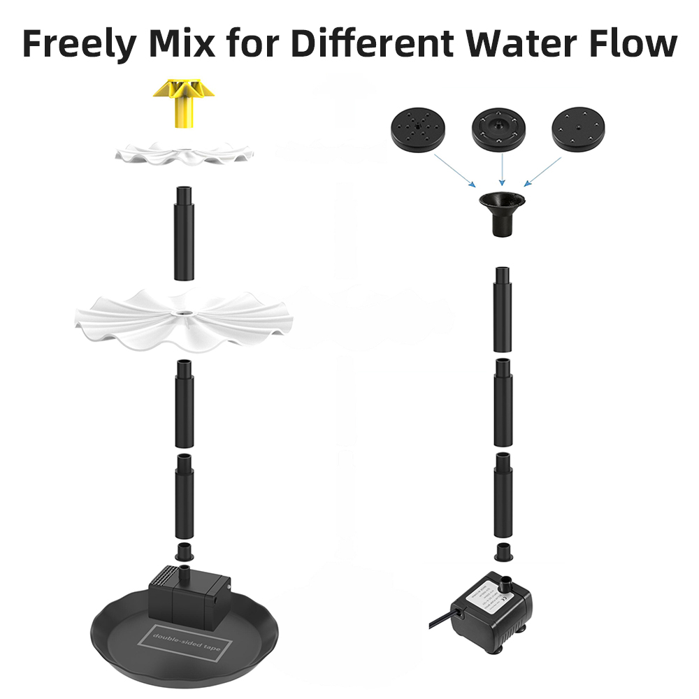 Pompe de fontaine solaire pour - Aquarium Marine Light avis et prix