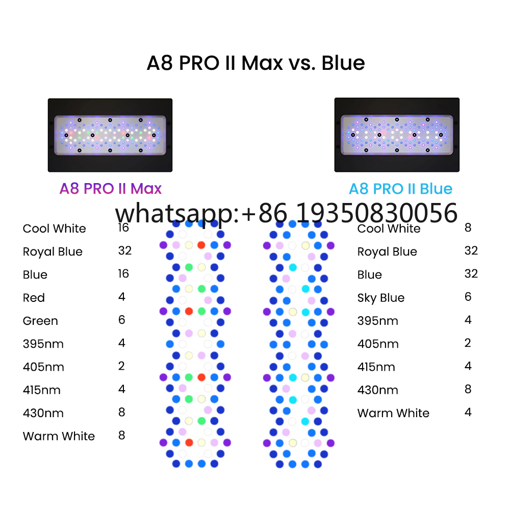 2026-A8 PRO II Max et Blue 240 - Aquarium Marine Fish avis et prix