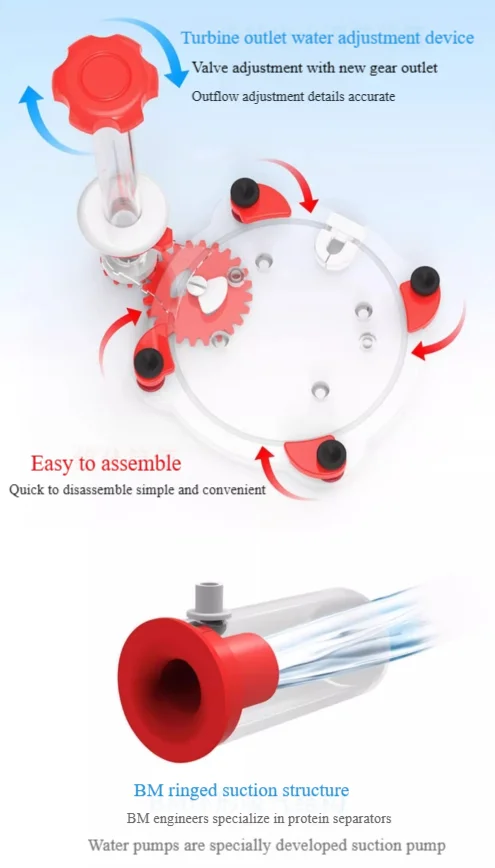 220-240V 50Hz bulle Magus cour - Marine Aquarium Protein Skimmer avis et prix