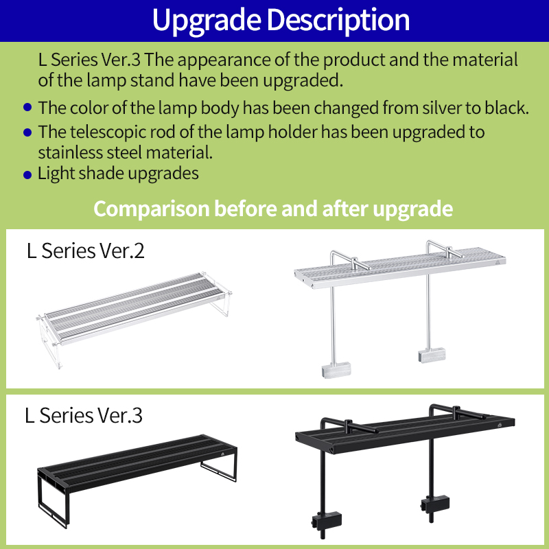 WEconvex-Variateur et minuteri - Aquarium Marine Light avis et prix