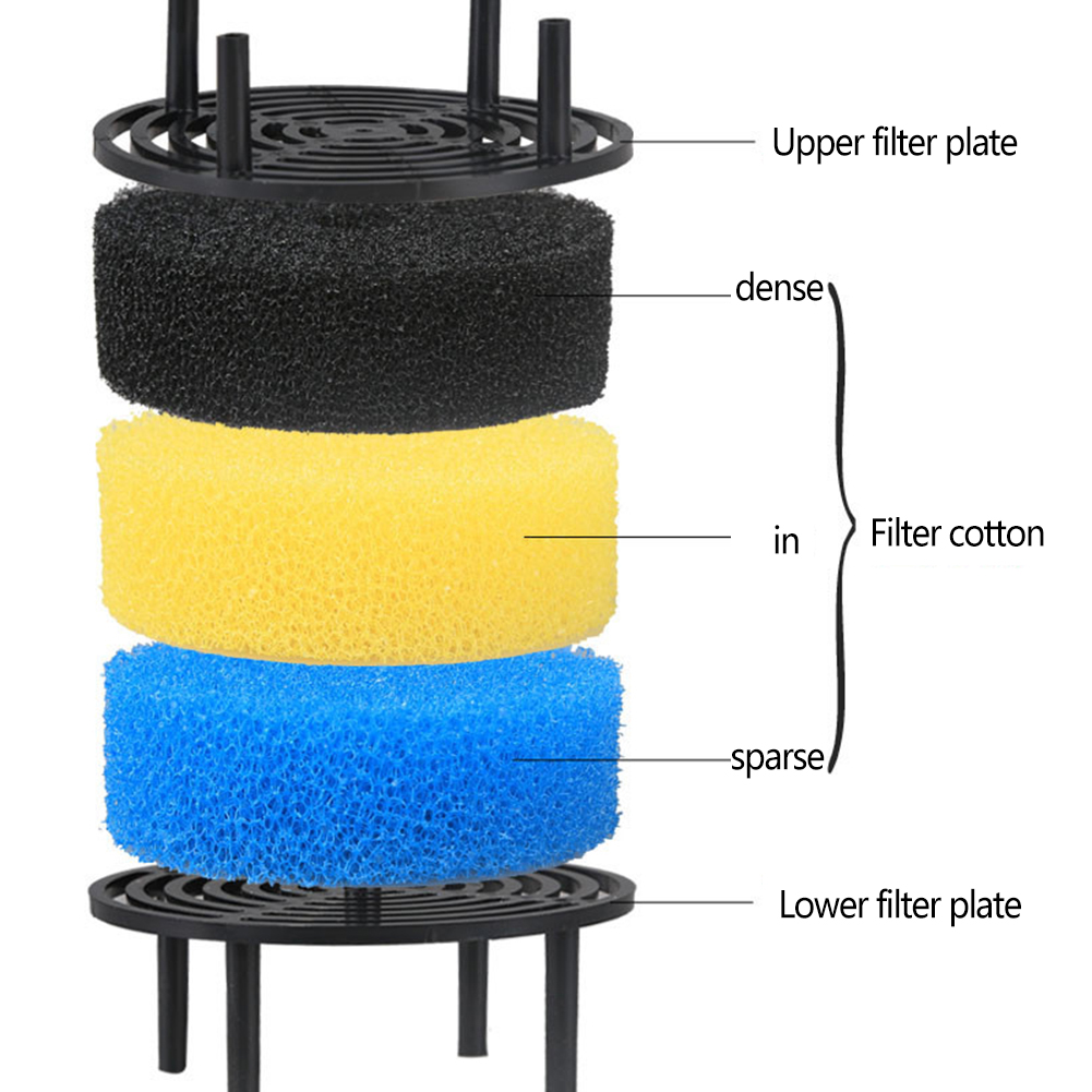 Filtre d'aquarium E27 précieux - Marine Aquarium Protein Skimmer avis et prix